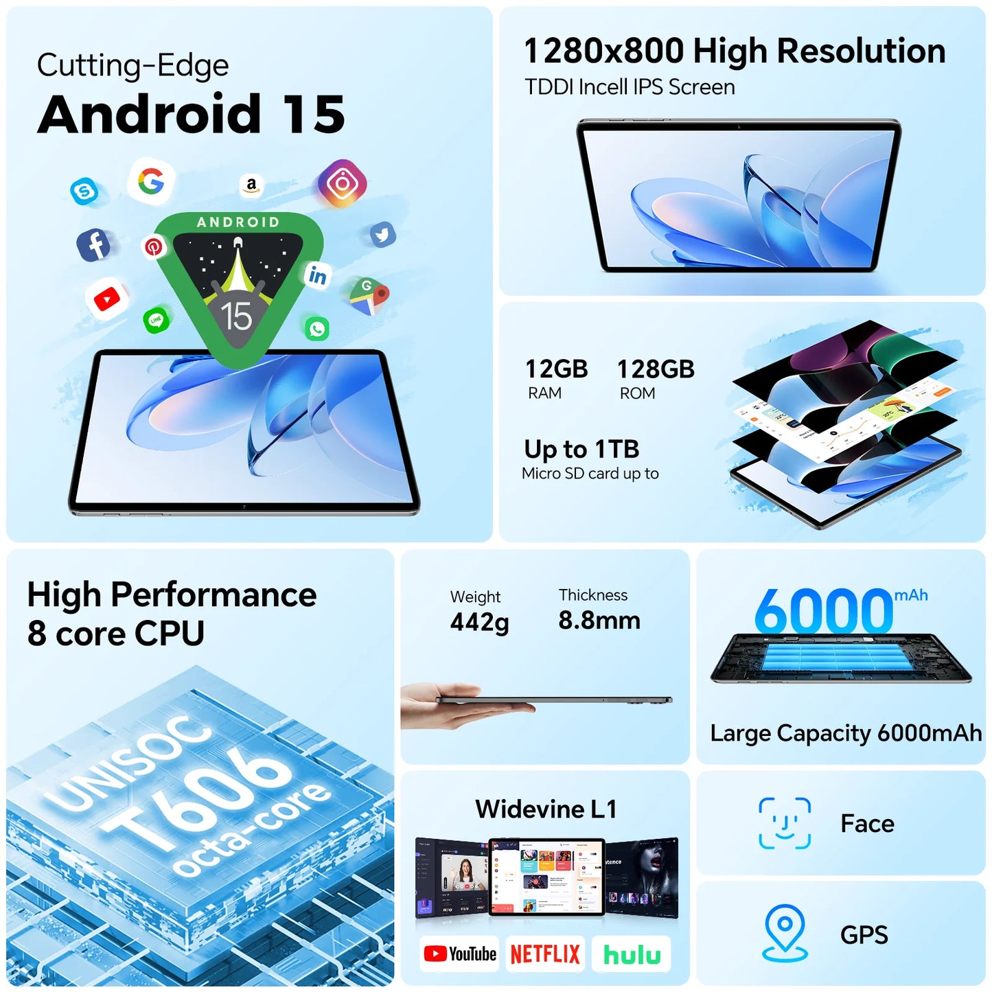 Tableta Teclast P30T Android 15 de 10,1" IPS, hasta 12 GB de RAM, 128 GB de ROM, procesador T606 de 8 núcleos, batería de 6000 mAh, teclado, funda, ratón, lápiz óptico, auriculares y soporte.