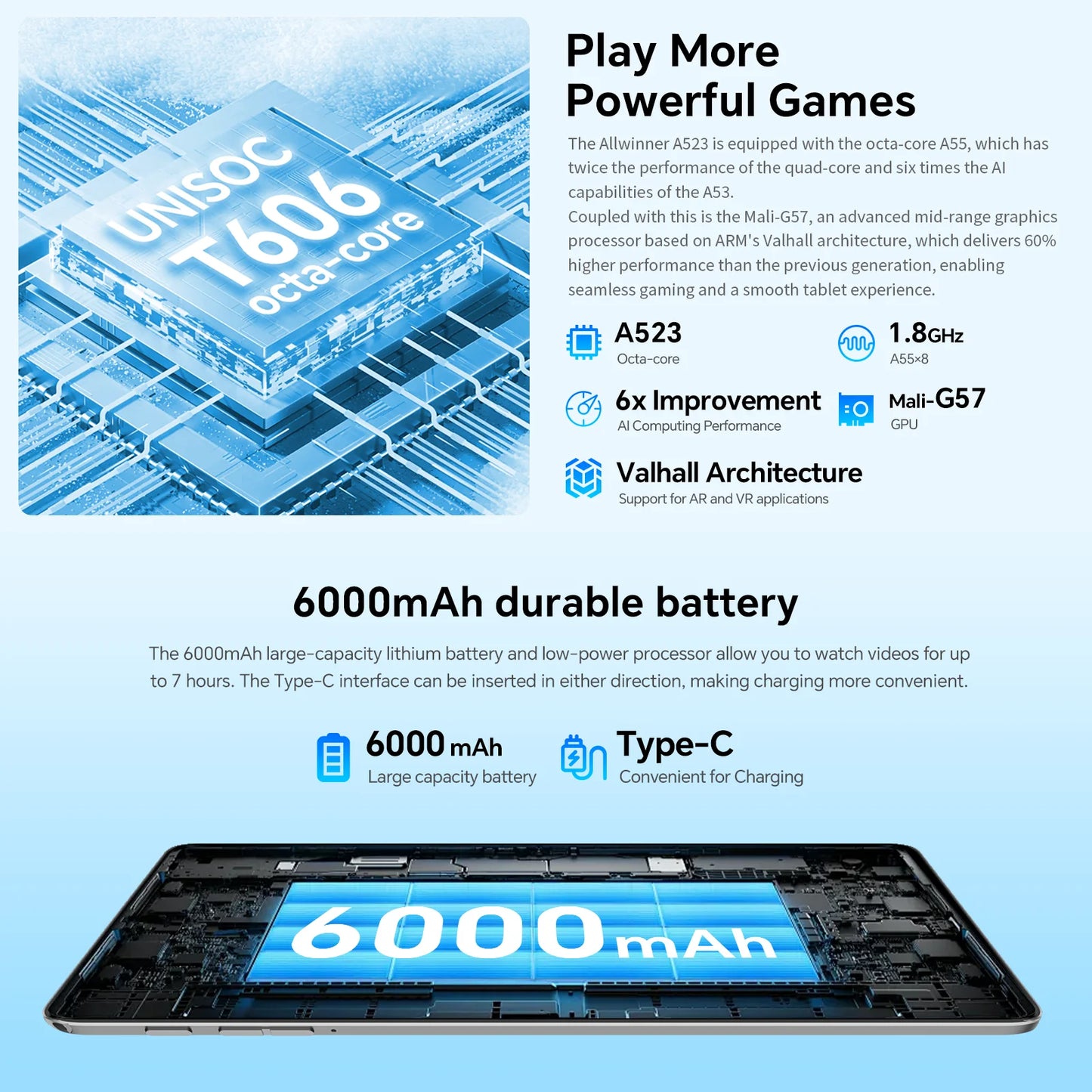 Tableta Teclast P30T Android 15 de 10,1" IPS, hasta 12 GB de RAM, 128 GB de ROM, procesador T606 de 8 núcleos, batería de 6000 mAh, teclado, funda, ratón, lápiz óptico, auriculares y soporte.